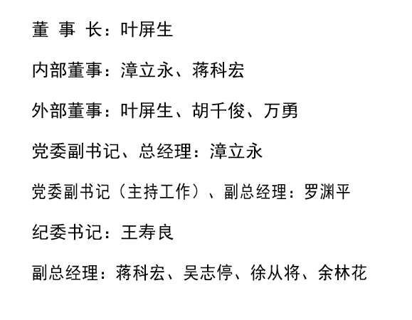 企業(yè)領(lǐng)導(dǎo)